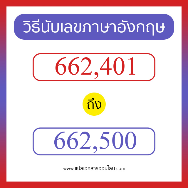 วิธีนับตัวเลขภาษาอังกฤษ 662401 ถึง 662500 เอาไว้คุยกับชาวต่างชาติ