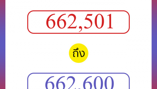 วิธีนับตัวเลขภาษาอังกฤษ 662501 ถึง 662600 เอาไว้คุยกับชาวต่างชาติ