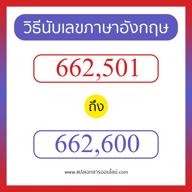 วิธีนับตัวเลขภาษาอังกฤษ 662501 ถึง 662600 เอาไว้คุยกับชาวต่างชาติ