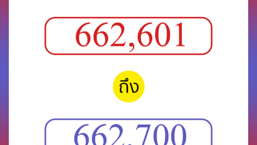 วิธีนับตัวเลขภาษาอังกฤษ 662601 ถึง 662700 เอาไว้คุยกับชาวต่างชาติ