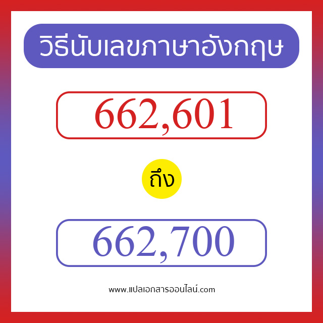 วิธีนับตัวเลขภาษาอังกฤษ 662601 ถึง 662700 เอาไว้คุยกับชาวต่างชาติ