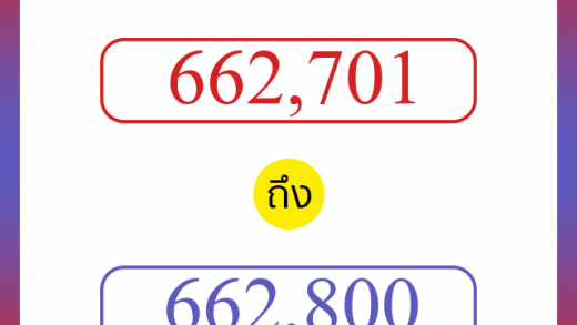 วิธีนับตัวเลขภาษาอังกฤษ 662701 ถึง 662800 เอาไว้คุยกับชาวต่างชาติ