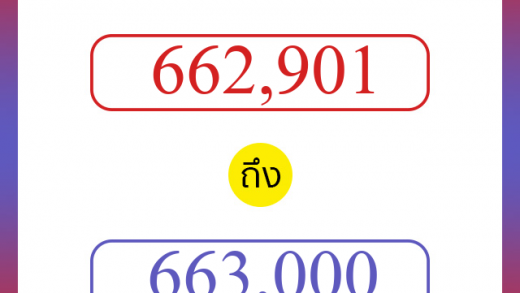 วิธีนับตัวเลขภาษาอังกฤษ 662901 ถึง 663000 เอาไว้คุยกับชาวต่างชาติ