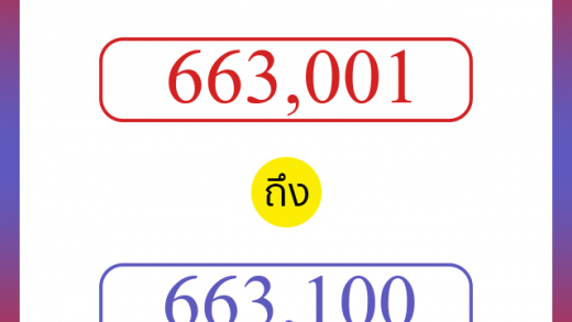 วิธีนับตัวเลขภาษาอังกฤษ 663001 ถึง 663100 เอาไว้คุยกับชาวต่างชาติ