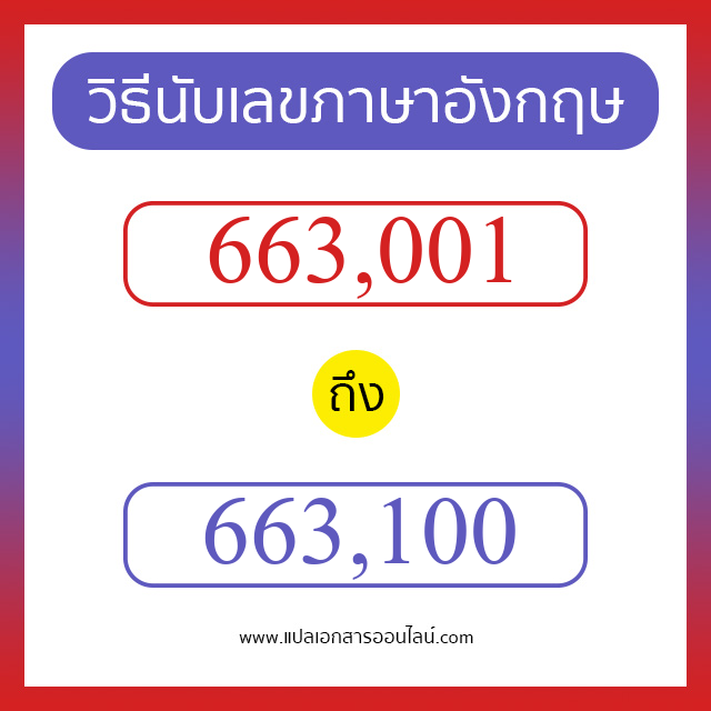 วิธีนับตัวเลขภาษาอังกฤษ 663001 ถึง 663100 เอาไว้คุยกับชาวต่างชาติ