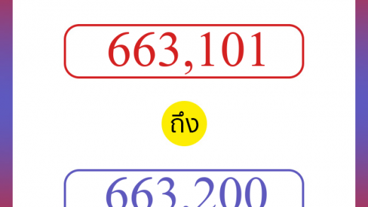 วิธีนับตัวเลขภาษาอังกฤษ 663101 ถึง 663200 เอาไว้คุยกับชาวต่างชาติ