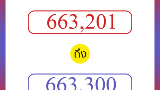 วิธีนับตัวเลขภาษาอังกฤษ 663201 ถึง 663300 เอาไว้คุยกับชาวต่างชาติ