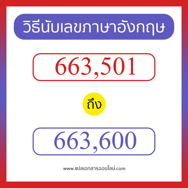 วิธีนับตัวเลขภาษาอังกฤษ 663501 ถึง 663600 เอาไว้คุยกับชาวต่างชาติ