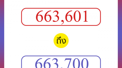 วิธีนับตัวเลขภาษาอังกฤษ 663601 ถึง 663700 เอาไว้คุยกับชาวต่างชาติ