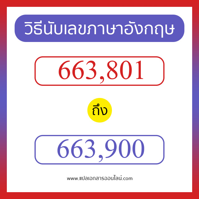 วิธีนับตัวเลขภาษาอังกฤษ 663801 ถึง 663900 เอาไว้คุยกับชาวต่างชาติ