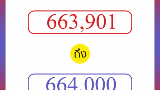 วิธีนับตัวเลขภาษาอังกฤษ 663901 ถึง 664000 เอาไว้คุยกับชาวต่างชาติ