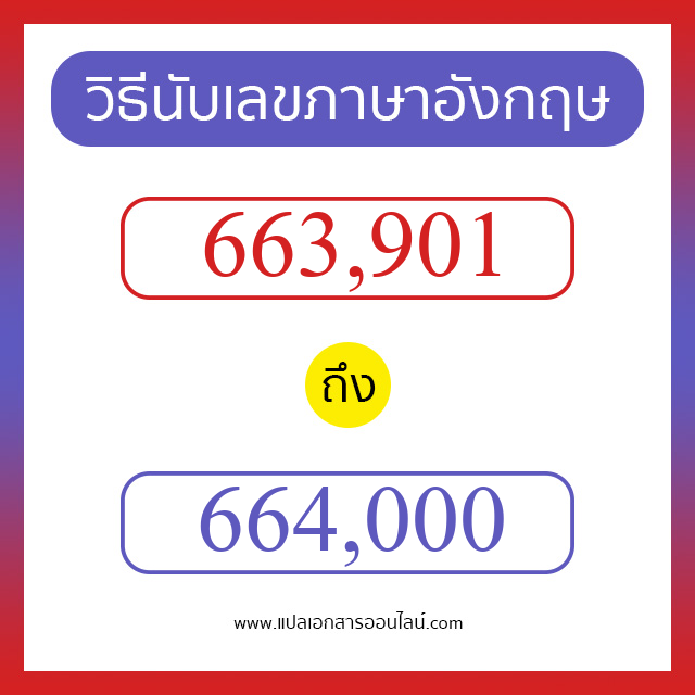 วิธีนับตัวเลขภาษาอังกฤษ 663901 ถึง 664000 เอาไว้คุยกับชาวต่างชาติ