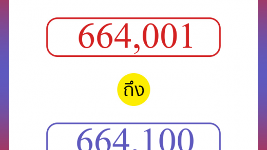 วิธีนับตัวเลขภาษาอังกฤษ 664001 ถึง 664100 เอาไว้คุยกับชาวต่างชาติ