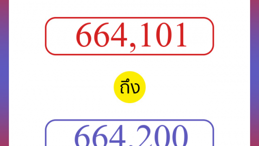 วิธีนับตัวเลขภาษาอังกฤษ 664101 ถึง 664200 เอาไว้คุยกับชาวต่างชาติ