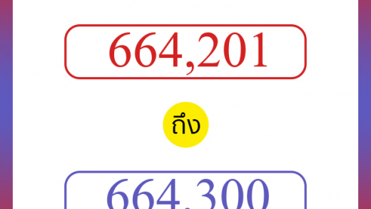 วิธีนับตัวเลขภาษาอังกฤษ 664201 ถึง 664300 เอาไว้คุยกับชาวต่างชาติ