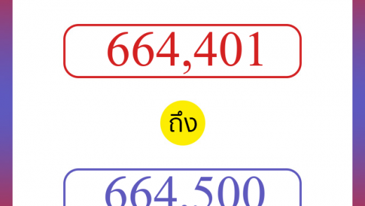 วิธีนับตัวเลขภาษาอังกฤษ 664401 ถึง 664500 เอาไว้คุยกับชาวต่างชาติ