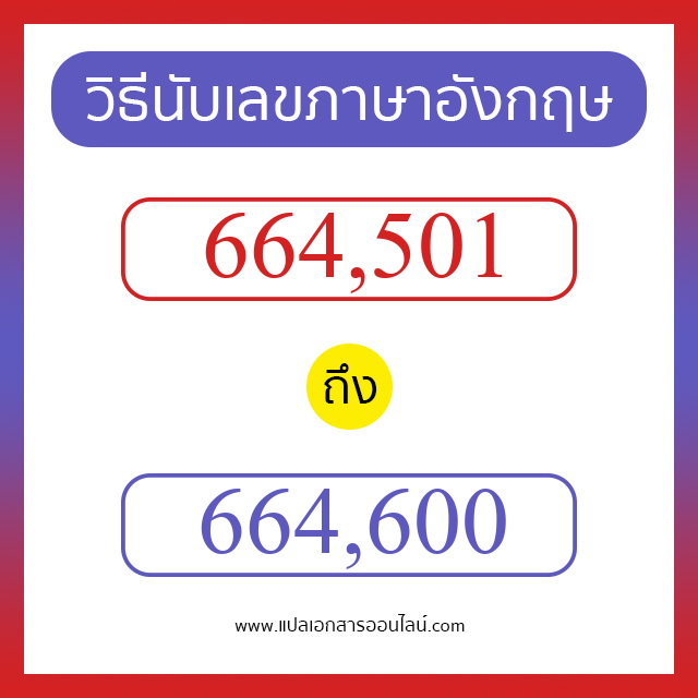 วิธีนับตัวเลขภาษาอังกฤษ 664501 ถึง 664600 เอาไว้คุยกับชาวต่างชาติ