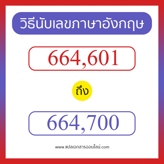 วิธีนับตัวเลขภาษาอังกฤษ 664601 ถึง 664700 เอาไว้คุยกับชาวต่างชาติ