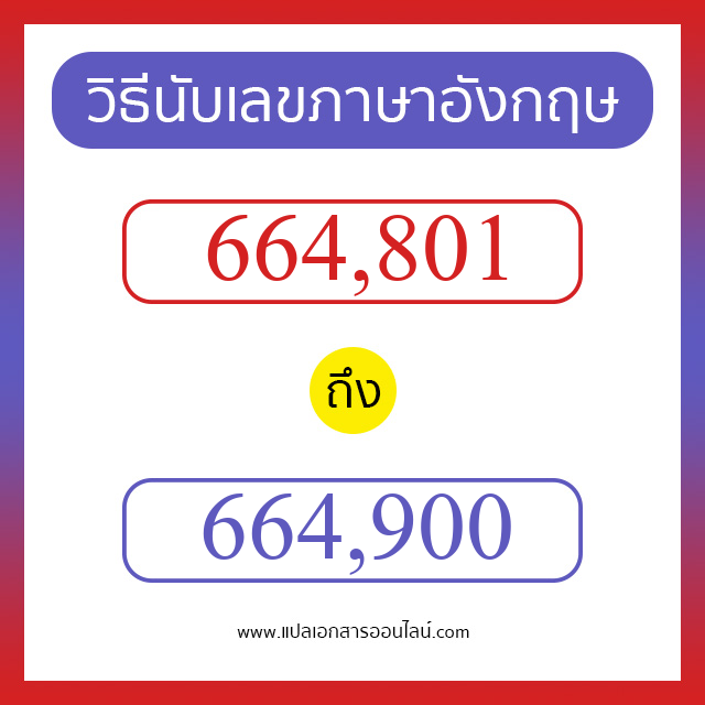 วิธีนับตัวเลขภาษาอังกฤษ 664801 ถึง 664900 เอาไว้คุยกับชาวต่างชาติ