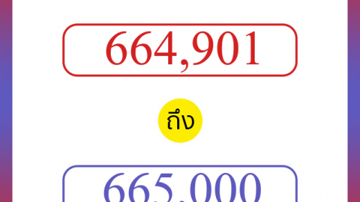 วิธีนับตัวเลขภาษาอังกฤษ 664901 ถึง 665000 เอาไว้คุยกับชาวต่างชาติ