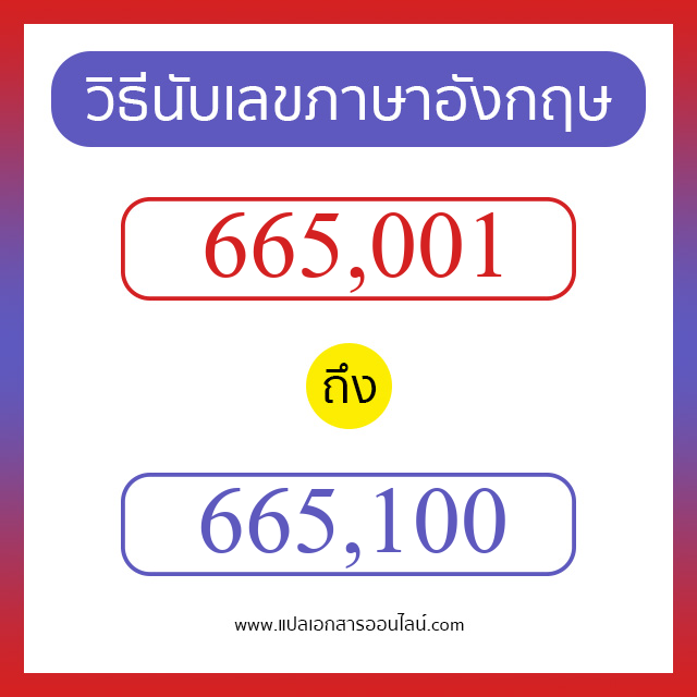 วิธีนับตัวเลขภาษาอังกฤษ 665001 ถึง 665100 เอาไว้คุยกับชาวต่างชาติ