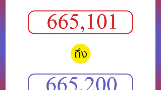 วิธีนับตัวเลขภาษาอังกฤษ 665101 ถึง 665200 เอาไว้คุยกับชาวต่างชาติ