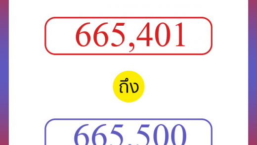 วิธีนับตัวเลขภาษาอังกฤษ 665401 ถึง 665500 เอาไว้คุยกับชาวต่างชาติ