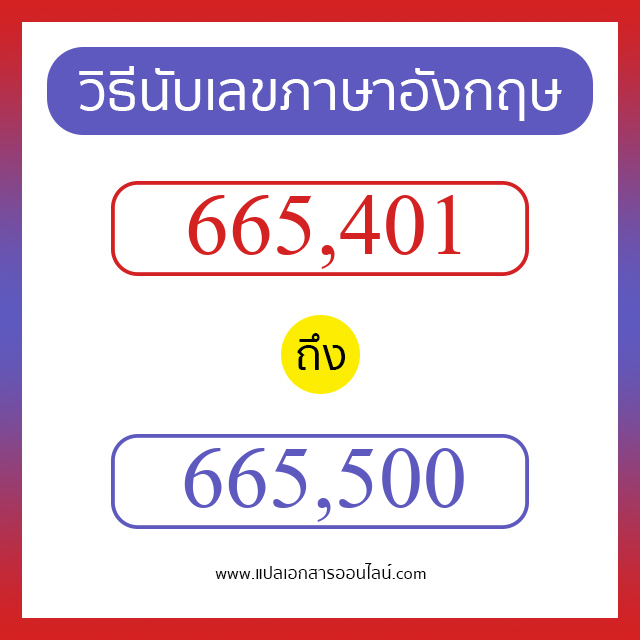 วิธีนับตัวเลขภาษาอังกฤษ 665401 ถึง 665500 เอาไว้คุยกับชาวต่างชาติ