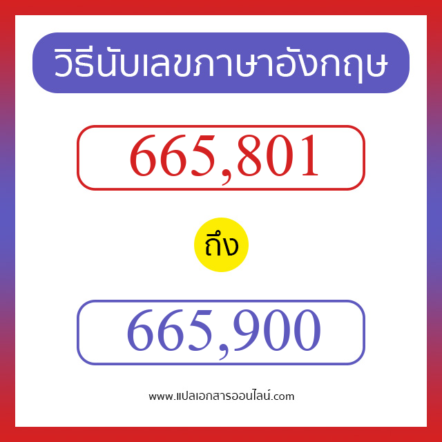 วิธีนับตัวเลขภาษาอังกฤษ 665801 ถึง 665900 เอาไว้คุยกับชาวต่างชาติ