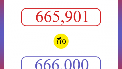 วิธีนับตัวเลขภาษาอังกฤษ 665901 ถึง 666000 เอาไว้คุยกับชาวต่างชาติ