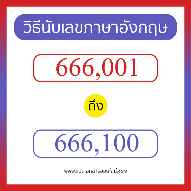 วิธีนับตัวเลขภาษาอังกฤษ 666001 ถึง 666100 เอาไว้คุยกับชาวต่างชาติ