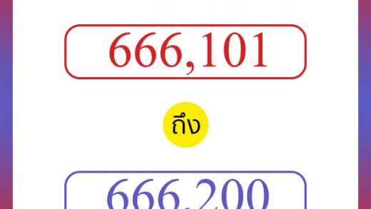 วิธีนับตัวเลขภาษาอังกฤษ 666101 ถึง 666200 เอาไว้คุยกับชาวต่างชาติ
