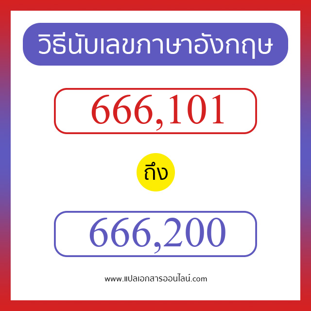 วิธีนับตัวเลขภาษาอังกฤษ 666101 ถึง 666200 เอาไว้คุยกับชาวต่างชาติ