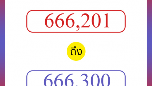 วิธีนับตัวเลขภาษาอังกฤษ 666201 ถึง 666300 เอาไว้คุยกับชาวต่างชาติ