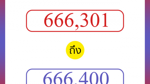 วิธีนับตัวเลขภาษาอังกฤษ 666301 ถึง 666400 เอาไว้คุยกับชาวต่างชาติ