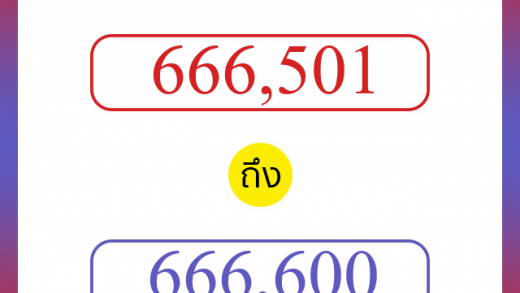 วิธีนับตัวเลขภาษาอังกฤษ 666501 ถึง 666600 เอาไว้คุยกับชาวต่างชาติ