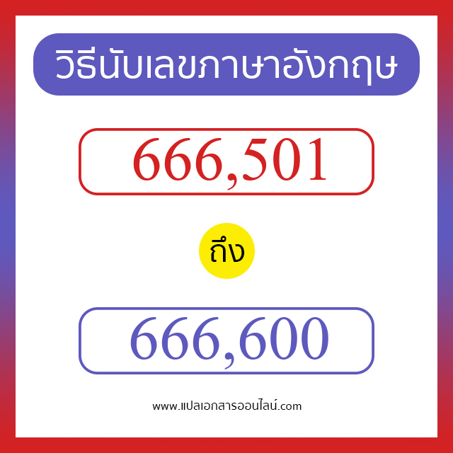 วิธีนับตัวเลขภาษาอังกฤษ 666501 ถึง 666600 เอาไว้คุยกับชาวต่างชาติ