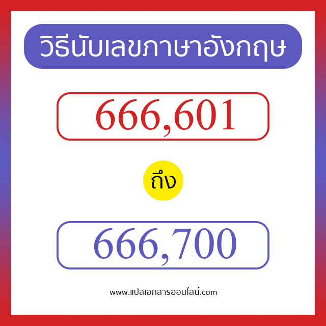 วิธีนับตัวเลขภาษาอังกฤษ 666601 ถึง 666700 เอาไว้คุยกับชาวต่างชาติ