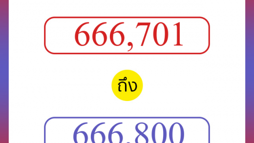 วิธีนับตัวเลขภาษาอังกฤษ 666701 ถึง 666800 เอาไว้คุยกับชาวต่างชาติ