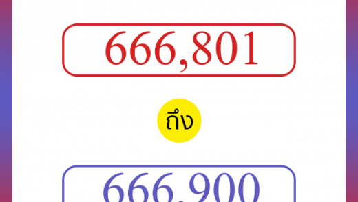 วิธีนับตัวเลขภาษาอังกฤษ 666801 ถึง 666900 เอาไว้คุยกับชาวต่างชาติ