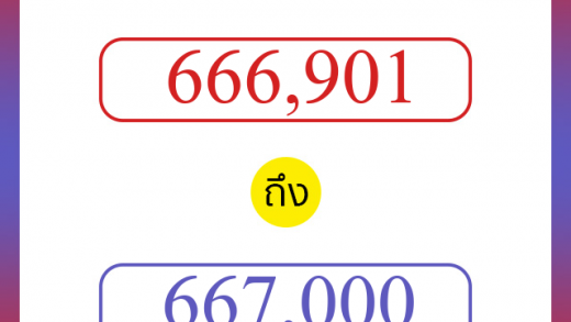 วิธีนับตัวเลขภาษาอังกฤษ 666901 ถึง 667000 เอาไว้คุยกับชาวต่างชาติ