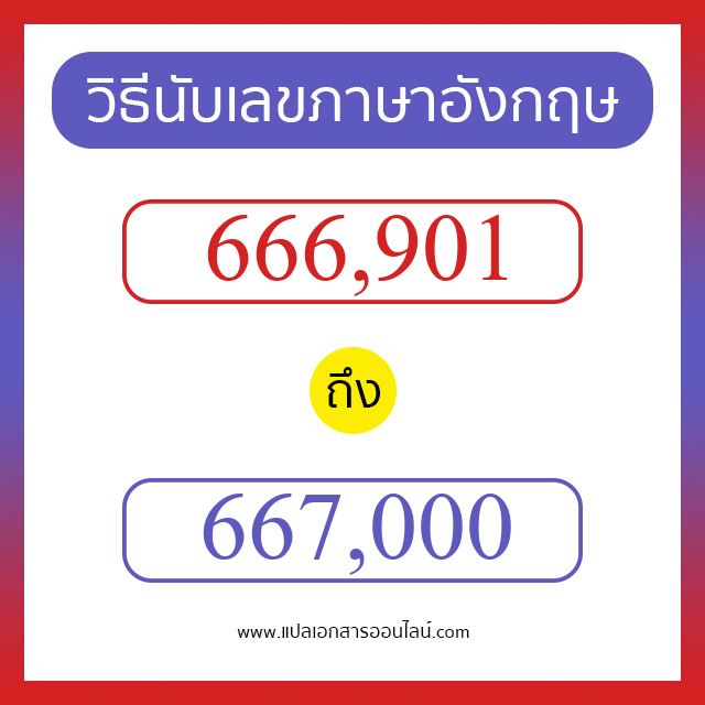 วิธีนับตัวเลขภาษาอังกฤษ 666901 ถึง 667000 เอาไว้คุยกับชาวต่างชาติ