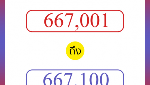 วิธีนับตัวเลขภาษาอังกฤษ 667001 ถึง 667100 เอาไว้คุยกับชาวต่างชาติ