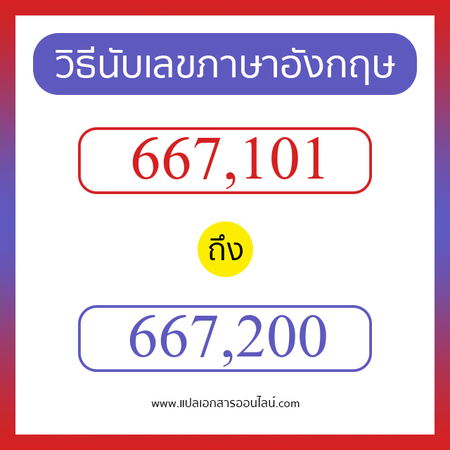 วิธีนับตัวเลขภาษาอังกฤษ 667101 ถึง 667200 เอาไว้คุยกับชาวต่างชาติ