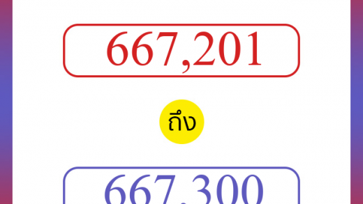 วิธีนับตัวเลขภาษาอังกฤษ 667201 ถึง 667300 เอาไว้คุยกับชาวต่างชาติ