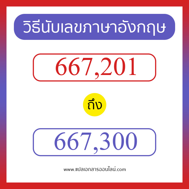 วิธีนับตัวเลขภาษาอังกฤษ 667201 ถึง 667300 เอาไว้คุยกับชาวต่างชาติ