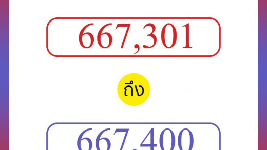 วิธีนับตัวเลขภาษาอังกฤษ 667301 ถึง 667400 เอาไว้คุยกับชาวต่างชาติ