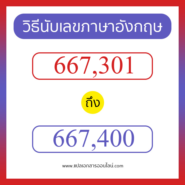 วิธีนับตัวเลขภาษาอังกฤษ 667301 ถึง 667400 เอาไว้คุยกับชาวต่างชาติ