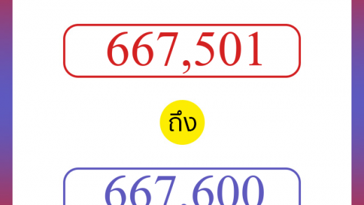 วิธีนับตัวเลขภาษาอังกฤษ 667501 ถึง 667600 เอาไว้คุยกับชาวต่างชาติ