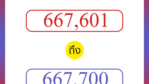 วิธีนับตัวเลขภาษาอังกฤษ 667601 ถึง 667700 เอาไว้คุยกับชาวต่างชาติ